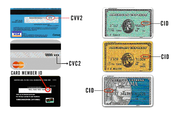 Generate Validate MasterCard credit card numbers Generator online